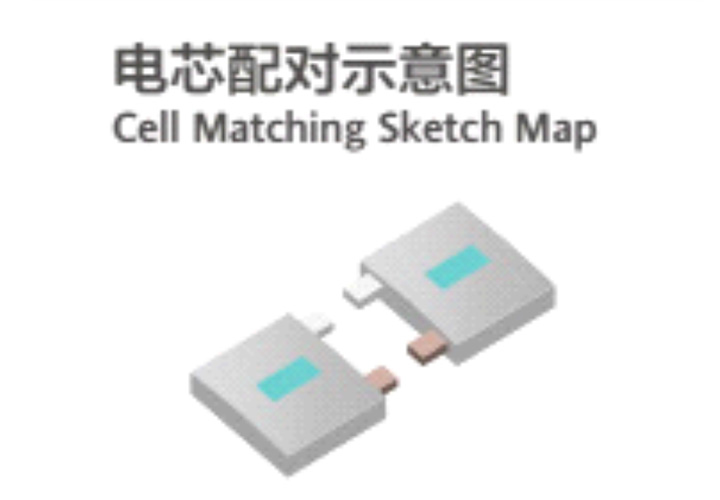 配對(duì)機(jī)