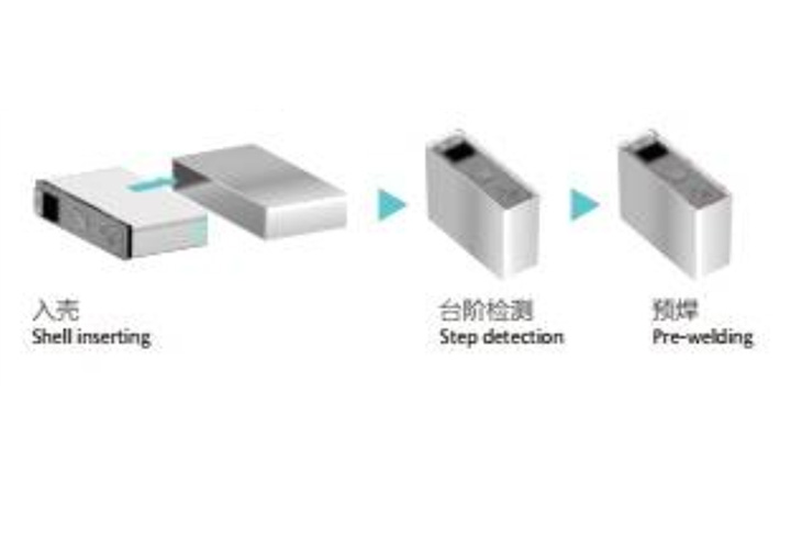 入殼預(yù)焊機(jī)